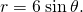Rendered by QuickLaTeX.com r=6\phantom{\rule{0.2em}{0ex}}\text{sin}\phantom{\rule{0.2em}{0ex}}\theta .