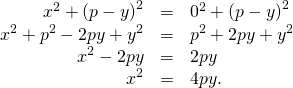 Rendered by QuickLaTeX.com \begin{array}{ccc}\hfill {x}^{2}+{\left(p-y\right)}^{2}& =\hfill & {0}^{2}+{\left(\text{−}p-y\right)}^{2}\hfill \\ \hfill {x}^{2}+{p}^{2}-2py+{y}^{2}& =\hfill & {p}^{2}+2py+{y}^{2}\hfill \\ \hfill {x}^{2}-2py& =\hfill & 2py\hfill \\ \hfill {x}^{2}& =\hfill & 4py.\hfill \end{array}