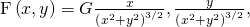 Rendered by QuickLaTeX.com \text{F}\left(x,y\right)=\text{−}G〈\frac{x}{{\left({x}^{2}+{y}^{2}\right)}^{3\text{/}2}},\frac{y}{{\left({x}^{2}+{y}^{2}\right)}^{3\text{/}2}}〉,
