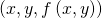 Rendered by QuickLaTeX.com \left(x,y,f\left(x,y\right)\right)