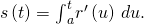 Rendered by QuickLaTeX.com s\left(t\right)={\int }_{a}^{t}‖{r}^{\prime }\left(u\right)‖\phantom{\rule{0.2em}{0ex}}du.