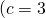 Rendered by QuickLaTeX.com \left(c=3