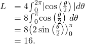 Rendered by QuickLaTeX.com \begin{array}{cc}\hfill L& =4{\int }_{0}^{2\pi }|\text{cos}\left(\frac{\theta }{2}\right)|d\theta \hfill \\ & =8{\int }_{0}^{\pi }\text{cos}\left(\frac{\theta }{2}\right)\phantom{\rule{0.2em}{0ex}}d\theta \hfill \\ & =8{\left(2\phantom{\rule{0.2em}{0ex}}\text{sin}\left(\frac{\theta }{2}\right)\right)}_{0}^{\pi }\hfill \\ & =16.\hfill \end{array}