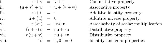 Rendered by QuickLaTeX.com \begin{array}{ccccccccc}\text{i.}\hfill & & & \hfill \text{u}+\text{v}& =\hfill & \text{v}+\text{u}\hfill & & & \text{Commutative property}\hfill \\ \text{ii.}\hfill & & & \hfill \left(\text{u}+\text{v}\right)+\text{w}& =\hfill & \text{u}+\left(\text{v}+\text{w}\right)\hfill & & & \text{Associative property}\hfill \\ \text{iii.}\hfill & & & \hfill \text{u}+0& =\hfill & \text{u}\hfill & & & \text{Additive identity property}\hfill \\ \text{iv.}\hfill & & & \hfill \text{u}+\left(\text{−}\text{u}\right)& =\hfill & 0\hfill & & & \text{Additive inverse property}\hfill \\ \text{v.}\hfill & & & \hfill r\left(s\text{u}\right)& =\hfill & \left(rs\right)\text{u}\hfill & & & \text{Associativity of scalar multiplication}\hfill \\ \text{vi.}\hfill & & & \hfill \left(r+s\right)\text{u}& =\hfill & r\text{u}+s\text{u}\hfill & & & \text{Distributive property}\hfill \\ \text{vii.}\hfill & & & \hfill r\left(\text{u}+\text{v}\right)& =\hfill & r\text{u}+r\text{v}\hfill & & & \text{Distributive property}\hfill \\ \text{viii.}\hfill & & & \hfill 1\text{u}& =\hfill & \text{u},0\text{u}=0\hfill & & & \text{Identity and zero properties}\hfill \end{array}