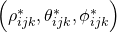 \left({\rho }_{ijk}^{*},{\theta }_{ijk}^{*},{\phi }_{ijk}^{*}\right)