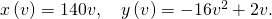 Rendered by QuickLaTeX.com x\left(v\right)=140v,\phantom{\rule{1em}{0ex}}y\left(v\right)=-16{v}^{2}+2v.