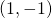 \left(1,-1\right)