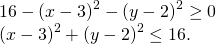 Rendered by QuickLaTeX.com \begin{array}{c}16-{\left(x-3\right)}^{2}-{\left(y-2\right)}^{2}\ge 0\hfill \\ {\left(x-3\right)}^{2}+{\left(y-2\right)}^{2}\le 16.\hfill \end{array}