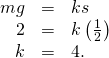 Rendered by QuickLaTeX.com \begin{array}{ccc}\hfill mg& =\hfill & ks\hfill \\ \hfill 2& =\hfill & k\left(\frac{1}{2}\right)\hfill \\ \hfill k& =\hfill & 4.\hfill \end{array}