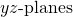 Rendered by QuickLaTeX.com yz\text{-planes}