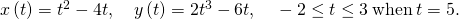 Rendered by QuickLaTeX.com x\left(t\right)={t}^{2}-4t,\phantom{\rule{1em}{0ex}}y\left(t\right)=2{t}^{3}-6t,\phantom{\rule{1em}{0ex}}-2\le t\le 3\phantom{\rule{0.2em}{0ex}}\text{when}\phantom{\rule{0.2em}{0ex}}t=5.
