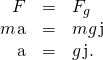 Rendered by QuickLaTeX.com \begin{array}{ccc}\hfill F& =\hfill & {F}_{g}\hfill \\ \hfill m\phantom{\rule{0.1em}{0ex}}\text{a}& =\hfill & \text{−}mg\phantom{\rule{0.1em}{0ex}}\text{j}\hfill \\ \hfill \text{a}& =\hfill & \text{−}g\phantom{\rule{0.1em}{0ex}}\text{j}.\hfill \end{array}