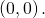 Rendered by QuickLaTeX.com \left(0,0\right).
