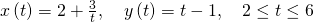 Rendered by QuickLaTeX.com x\left(t\right)=2+\frac{3}{t},\phantom{\rule{1em}{0ex}}y\left(t\right)=t-1,\phantom{\rule{1em}{0ex}}2\le t\le 6