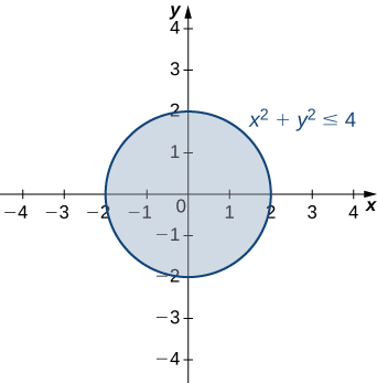 Functions Of Several Variables Calculus Volume 3