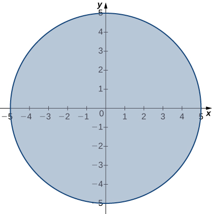 Limits And Continuity Calculus Volume 3