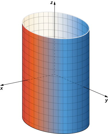 Surface Integrals Calculus Volume 3