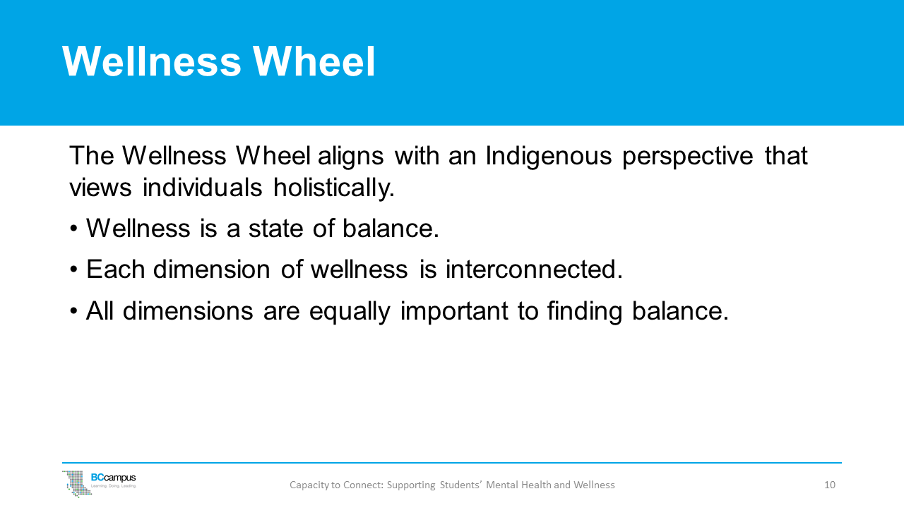 slide 10: wellness wheel