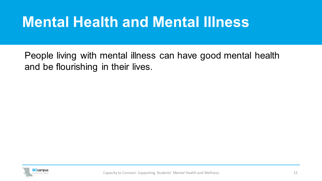 slide 15: mental health and mental illness