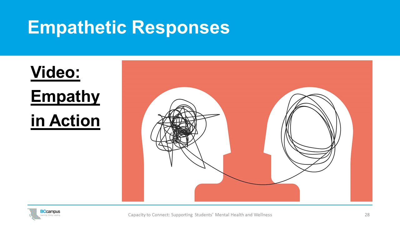 slide 28: empathetic responses