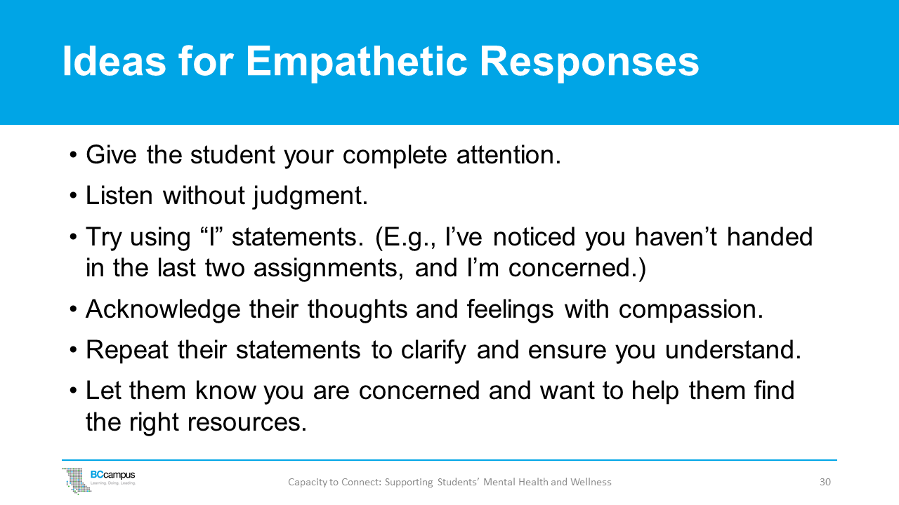 slide 30: ideas for empathetic responses