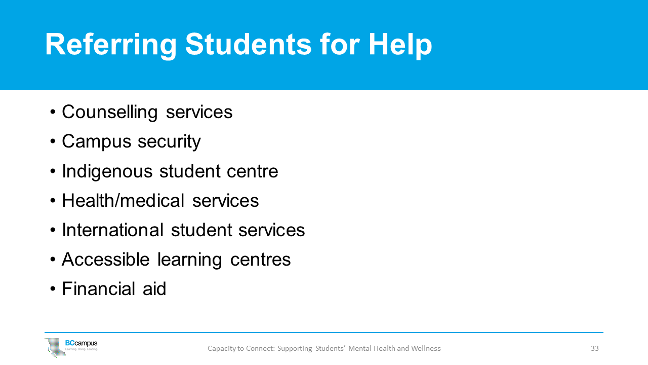 slide 33: referring students for help