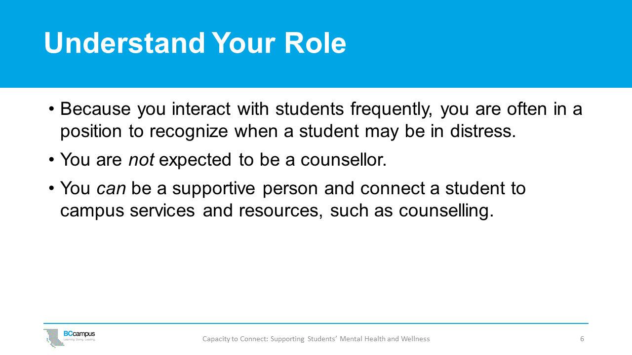 slide 6: understanding your role