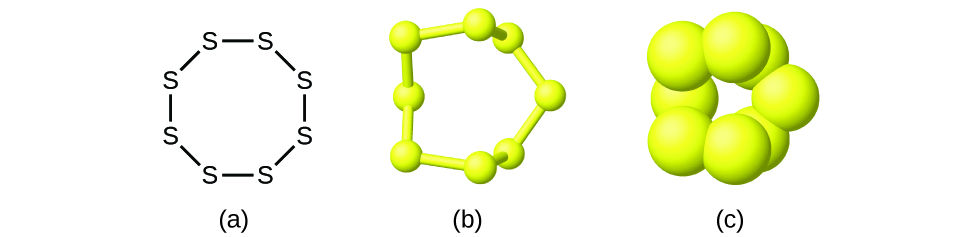 2 4 Chemical Formulas Chemistry