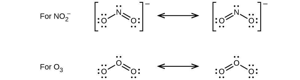 Two pairs of Lewis structures are shown with a double-headed arrow in between each pair. The left structure of the first pair shows a nitrogen atom with one lone pair of electrons single bonded to an oxygen atom with three lone pairs of electrons. It is also double bonded to an oxygen with two lone pairs of electrons. The right image of this pair depicts the mirror image of the left. Both images are surrounded by brackets and a superscripted negative sign. They are labeled, 