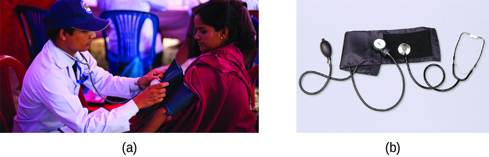 This figure includes two photographs. The first photo shows a young adult male placing a blood pressure cuff on the upper arm of a young adult female. The second image shows a typical sphygmomanometer, which includes a black blood pressure cuff, tubing, pump, and pressure gauge.
