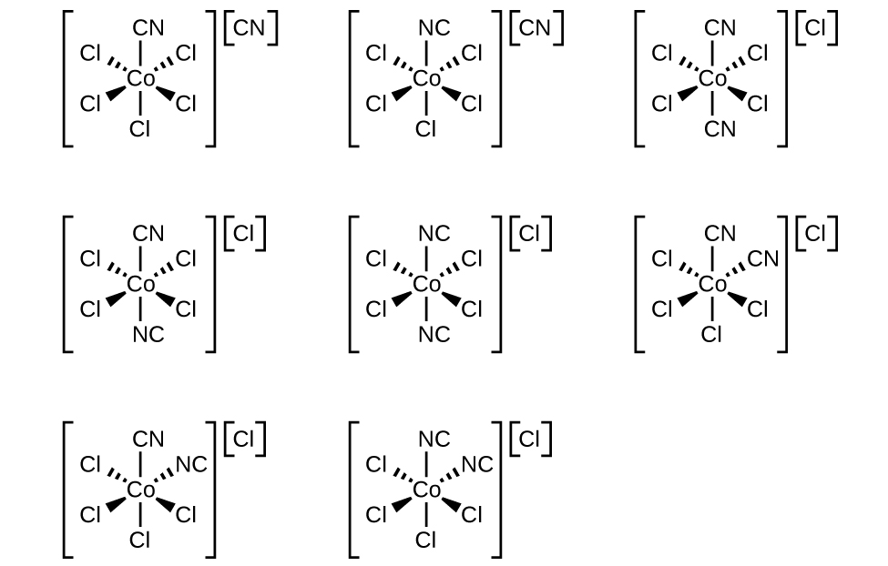 19 2 Coordination Chemistry Of Transition Metals Chemistry