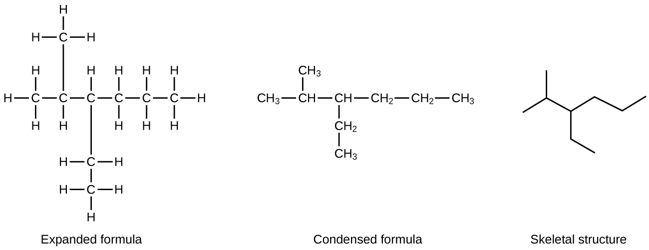 20 1 Hydrocarbons Chemistry