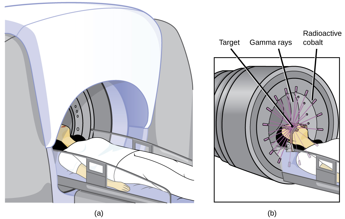 cobalt 60 radiation