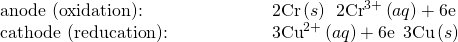 Rendered by QuickLaTeX.com \begin{array}{cc}\text{anode (oxidation):}\hfill & \phantom{\rule{5em}{0ex}}2\text{Cr}\left(s\right)\phantom{\rule{0.2em}{0ex}}⟶\phantom{\rule{0.2em}{0ex}}2{\text{Cr}}^{3+}\left(aq\right)+6{\text{e}}^{\text{−}}\hfill \\ \text{cathode (reducation):}\hfill & \phantom{\rule{5em}{0ex}}3{\text{Cu}}^{2+}\left(aq\right)+6{\text{e}}^{\text{−}}\phantom{\rule{0.2em}{0ex}}⟶\phantom{\rule{0.2em}{0ex}}3\text{Cu}\left(s\right)\hfill \end{array}