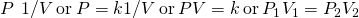 Rendered by QuickLaTeX.com P\phantom{\rule{0.2em}{0ex}}\text{α}\phantom{\rule{0.2em}{0ex}}1\text{/}V\phantom{\rule{0.2em}{0ex}}\text{or}\phantom{\rule{0.2em}{0ex}}P=k\text{·}1\text{/}V\phantom{\rule{0.2em}{0ex}}\text{or}\phantom{\rule{0.2em}{0ex}}P\text{·}V=k\phantom{\rule{0.2em}{0ex}}\text{or}\phantom{\rule{0.2em}{0ex}}{P}_{1}{V}_{1}={P}_{2}{V}_{2}