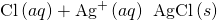 Rendered by QuickLaTeX.com {\text{Cl}}^{\text{−}}\left(aq\right)+{\text{Ag}}^{\text{+}}\left(aq\right)\phantom{\rule{0.2em}{0ex}}⟶\phantom{\rule{0.2em}{0ex}}\text{AgCl}\left(s\right)