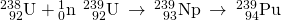 Rendered by QuickLaTeX.com {}_{\phantom{\rule{0.5em}{0ex}}92}^{238}\text{U}+{}_{0}^{1}\text{n}\phantom{\rule{0.2em}{0ex}}⟶\phantom{\rule{0.2em}{0ex}}{}_{\phantom{\rule{0.5em}{0ex}}92}^{239}\text{U}\phantom{\rule{0.2em}{0ex}}\stackrel{\phantom{\rule{0.4em}{0ex}}{\text{β}}^{\text{−}}\phantom{\rule{0.4em}{0ex}}}{\to }\phantom{\rule{0.2em}{0ex}}{}_{\phantom{\rule{0.5em}{0ex}}93}^{239}\text{Np}\phantom{\rule{0.2em}{0ex}}\stackrel{\phantom{\rule{0.4em}{0ex}}{\text{β}}^{\text{−}}\phantom{\rule{0.4em}{0ex}}}{\to }\phantom{\rule{0.2em}{0ex}}{}_{\phantom{\rule{0.5em}{0ex}}94}^{239}\text{Pu}