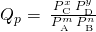 Rendered by QuickLaTeX.com {Q}_{p}=\phantom{\rule{0.2em}{0ex}}\frac{{P}_{\text{C}}^{x}\phantom{\rule{0.2em}{0ex}}{P}_{\text{D}}^{y}}{{P}_{\text{A}}^{m}\phantom{\rule{0.2em}{0ex}}{P}_{\text{B}}^{n}}