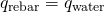 Rendered by QuickLaTeX.com {q}_{\text{rebar}}=\text{−}{q}_{\text{water}}