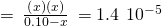 Rendered by QuickLaTeX.com =\phantom{\rule{0.2em}{0ex}}\frac{\left(x\right)\left(x\right)}{0.10-x}\phantom{\rule{0.2em}{0ex}}=1.4\phantom{\rule{0.2em}{0ex}}×\phantom{\rule{0.2em}{0ex}}{10}^{-5}