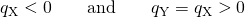 Rendered by QuickLaTeX.com {q}_{\text{X}}<0\phantom{\rule{2em}{0ex}}\text{and}\phantom{\rule{2em}{0ex}}{q}_{\text{Y}}=\text{−}{q}_{\text{X}}>0