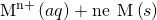 Rendered by QuickLaTeX.com {\text{M}}^{\text{n}\text{+}}\left(aq\right)+{\text{ne}}^{\text{−}}\phantom{\rule{0.2em}{0ex}}⟶\phantom{\rule{0.2em}{0ex}}\text{M}\left(s\right)