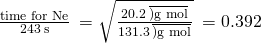 \frac{\text{time for Ne}}{243\phantom{\rule{0.2em}{0ex}}\text{s}}\phantom{\rule{0.2em}{0ex}}=\sqrt{\frac{20.2\phantom{\rule{0.2em}{0ex}}\overline{)\text{g mol}}}{131.3\phantom{\rule{0.2em}{0ex}}\overline{)\text{g mol}}}}\phantom{\rule{0.2em}{0ex}}=0.392