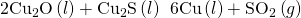 Rendered by QuickLaTeX.com {\text{2Cu}}_{2}\text{O}\left(l\right)+{\text{Cu}}_{2}\text{S}\left(l\right)\phantom{\rule{0.2em}{0ex}}⟶\phantom{\rule{0.2em}{0ex}}\text{6Cu}\left(l\right)+{\text{SO}}_{2}\left(g\right)