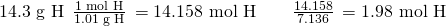 Rendered by QuickLaTeX.com \text{14.3 g H}\phantom{\rule{0.2em}{0ex}}×\phantom{\rule{0.2em}{0ex}}\frac{\text{1 mol H}}{\text{1.01 g H}}\phantom{\rule{0.2em}{0ex}}=\text{14.158 mol H}\phantom{\rule{2em}{0ex}}\frac{14.158}{7.136}\phantom{\rule{0.2em}{0ex}}=\text{1.98 mol H}