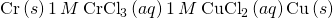 Rendered by QuickLaTeX.com \text{Cr}\left(s\right)│1\phantom{\rule{0.2em}{0ex}}M\phantom{\rule{0.2em}{0ex}}{\text{CrCl}}_{3}\left(aq\right)║1\phantom{\rule{0.2em}{0ex}}M\phantom{\rule{0.2em}{0ex}}{\text{CuCl}}_{2}\left(aq\right)│\text{Cu}\left(s\right)