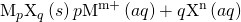 Rendered by QuickLaTeX.com {\text{M}}_{p}{\text{X}}_{q}\left(s\right)⇌p{\text{M}}^{\text{m+}}\left(aq\right)+q{\text{X}}^{\text{n−}}\left(aq\right)