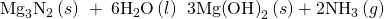 Rendered by QuickLaTeX.com {\text{Mg}}_{3}{\text{N}}_{2}\left(s\right)\phantom{\rule{0.2em}{0ex}}+\phantom{\rule{0.2em}{0ex}}{\text{6H}}_{2}\text{O}\left(l\right)\phantom{\rule{0.2em}{0ex}}⟶\phantom{\rule{0.2em}{0ex}}\text{3Mg}{\left(\text{OH}\right)}_{2}\left(s\right)+{\text{2NH}}_{3}\left(g\right)