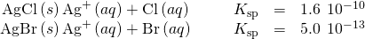Rendered by QuickLaTeX.com \begin{array}{cccccc}\hfill \text{AgCl}\left(s\right)⇌{\text{Ag}}^{\text{+}}\left(aq\right)+{\text{Cl}}^{\text{−}}\left(aq\right)\hfill & & & \hfill {K}_{\text{sp}}& =\hfill & \text{1.6}\phantom{\rule{0.2em}{0ex}}×\phantom{\rule{0.2em}{0ex}}{10}^{-10}\hfill \\ \hfill \text{AgBr}\left(s\right)⇌{\text{Ag}}^{\text{+}}\left(aq\right)+{\text{Br}}^{\text{−}}\left(aq\right)\hfill & & & \hfill {K}_{\text{sp}}& =\hfill & \text{5.0}\phantom{\rule{0.2em}{0ex}}×\phantom{\rule{0.2em}{0ex}}{10}^{-13}\hfill \end{array}