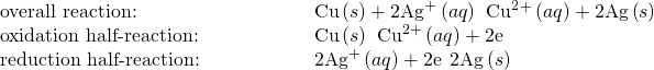 Rendered by QuickLaTeX.com \begin{array}{cc}\text{overall reaction:}\hfill & \phantom{\rule{5em}{0ex}}\text{Cu}\left(s\right)+2{\text{Ag}}^{\text{+}}\left(aq\right)\phantom{\rule{0.2em}{0ex}}⟶\phantom{\rule{0.2em}{0ex}}{\text{Cu}}^{2}{}^{\text{+}}\left(aq\right)+2\text{Ag}\left(s\right)\hfill \\ \text{oxidation half-reaction:}\hfill & \phantom{\rule{5em}{0ex}}\text{Cu}\left(s\right)\phantom{\rule{0.2em}{0ex}}⟶\phantom{\rule{0.2em}{0ex}}{\text{Cu}}^{2+}\left(aq\right)+2{\text{e}}^{\text{−}}\hfill \\ \text{reduction half-reaction:}\hfill & \phantom{\rule{5em}{0ex}}2{\text{Ag}}^{\text{+}}\left(aq\right)+2{\text{e}}^{\text{−}}\phantom{\rule{0.2em}{0ex}}⟶\phantom{\rule{0.2em}{0ex}}2\text{Ag}\left(s\right)\hfill \end{array}
